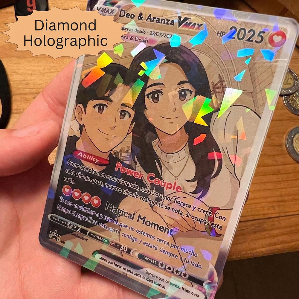 Personalized Anime Anniversary - Party Games Cards recensie en prijs