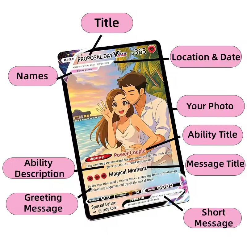 Personalized Anime Anniversary - Party Games Cards recensie en prijs